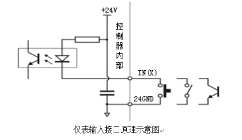 電子失重定量控製器輸入接口原理示意圖