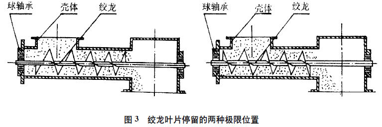 絞龍喂料裝置圖